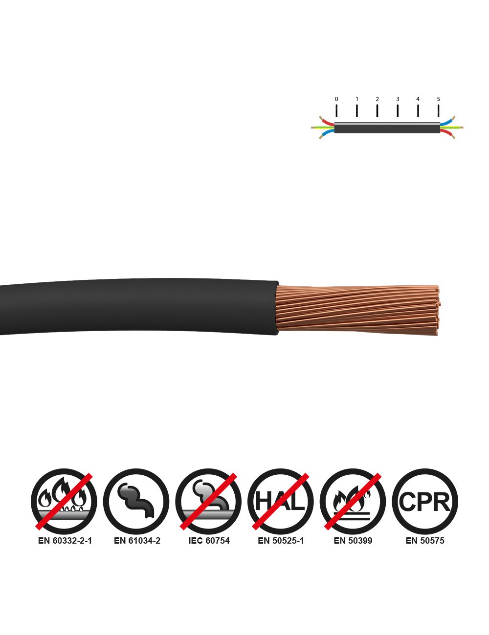 Cablecillo h07z1-k 1,50 mm negro euro/m