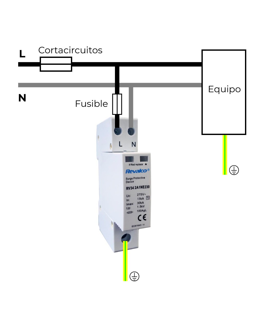 Protector sobretension transitorio 1p+n 30ka c 230vac 1 modulo (retractilado)