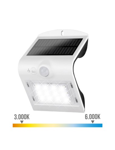 Aplique solar 1,5w 220lm recargable. sensor de presencia (2-6m) color blanco 9,6x7,3x14cm edm