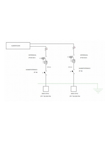 Cuadro indusrial montado, bases, cableado y protecciones, 270 x 250 x 160 mm