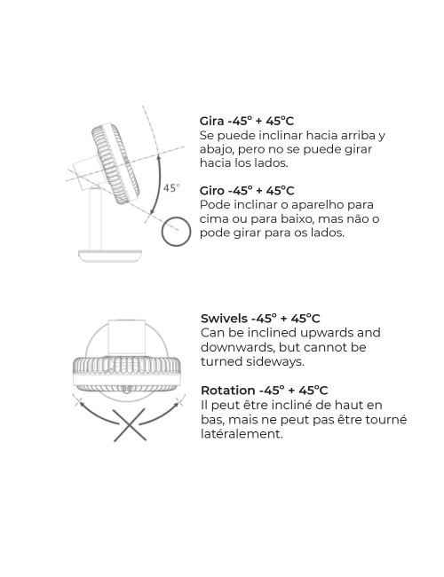 Ventilador de sobremesa recargable blanco potencia: 5w 31,6 db aspas: ø14,5 cm 17 x 13 x 26 cm