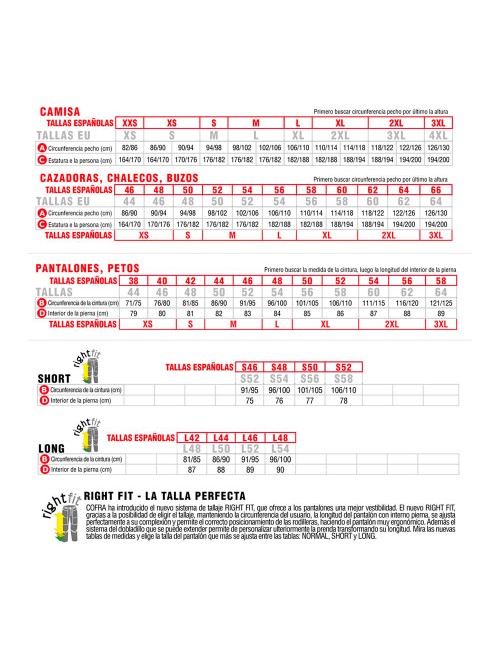 Pantalon hagfors gris oscuro negro talla 46