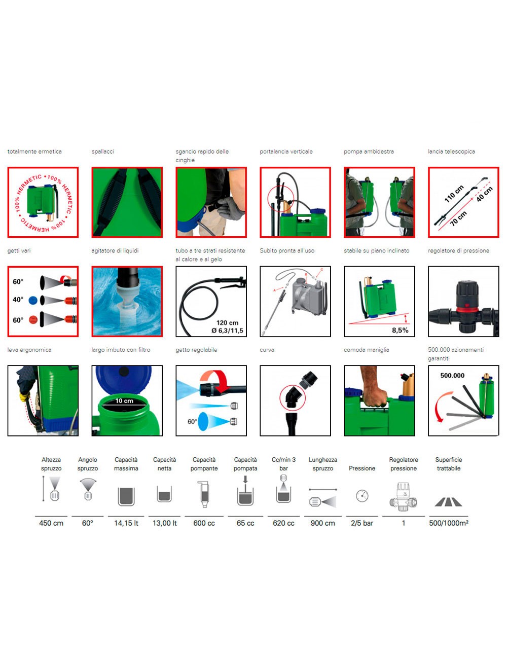 Pulverizador / vaporizador mochila rosy 13 l