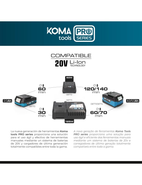 Kit amoladora 20 v con 1 bateria 4.0ah y cargador 08772. 28,9 x 27 cm. pro series battery