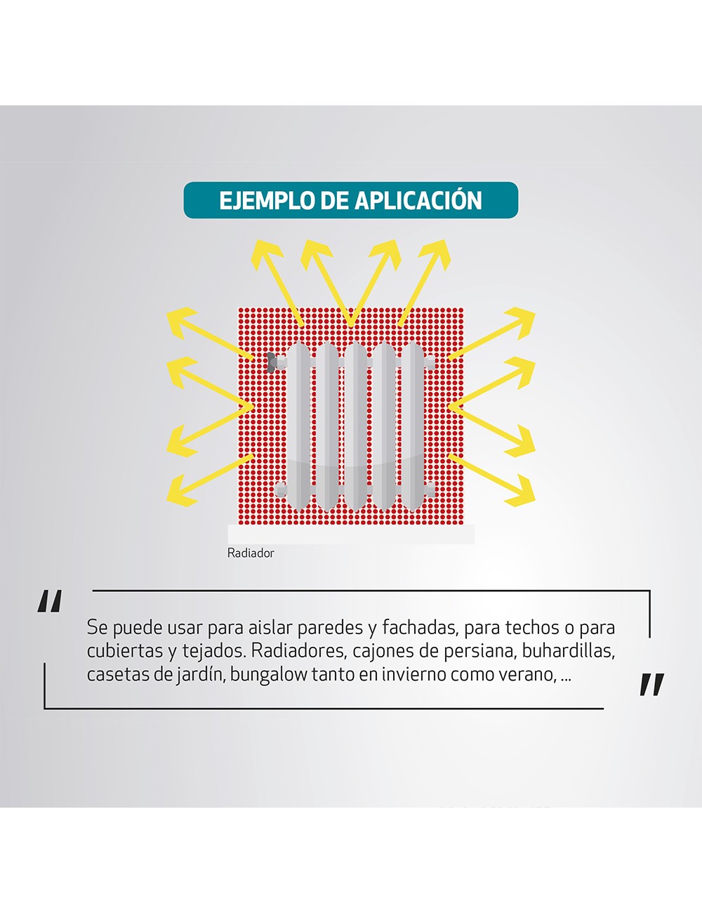 Aislamiento térmico reflectante multicapa 0,6 x 5 m