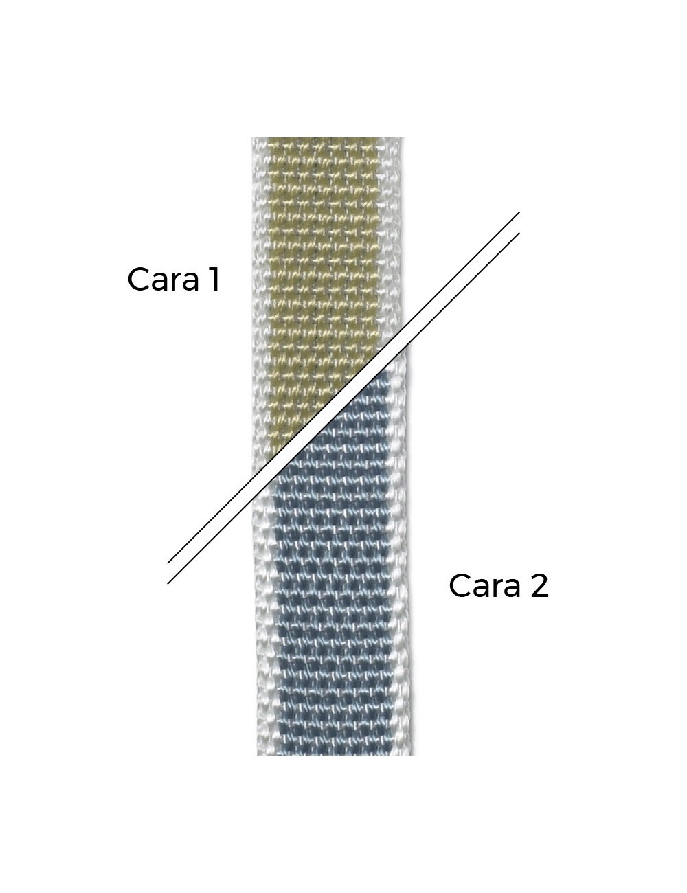 Cinta persiana 08 22mm x 6m gris/beige (blister) cambesa Cinta persiana 08 22mm x 6m gris/beige (blister) cambesa