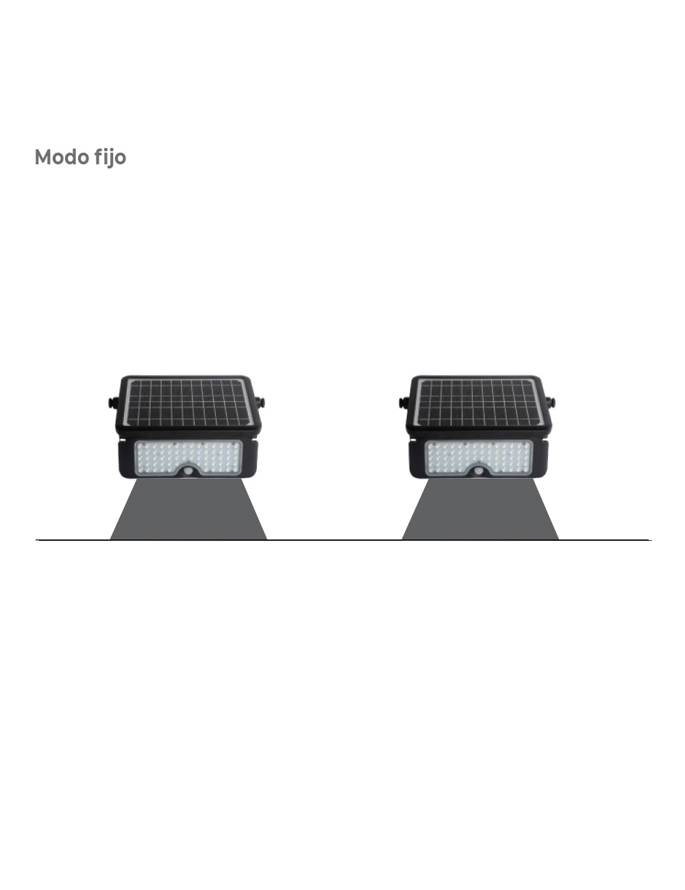 Aplique solar 10w 1150lm recargable. sensor presencia (2-8m) color negro 27,5x19,6cm edm