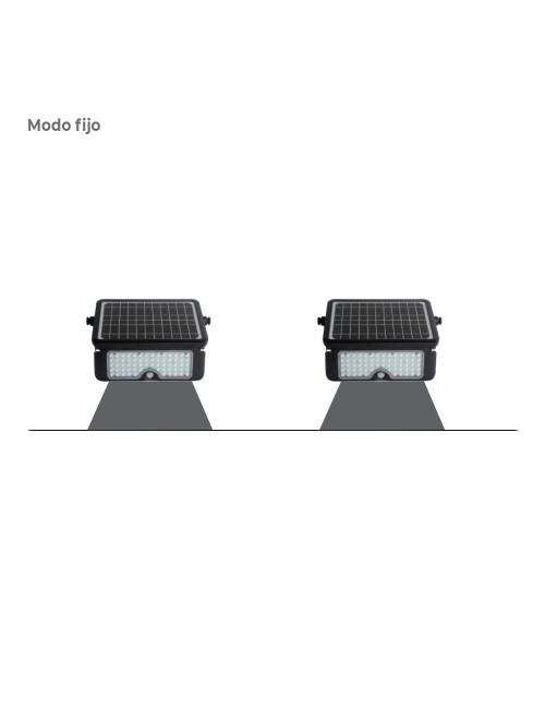 Aplique solar 10w 1150lm recargable. sensor presencia (2-8m) color negro 27,5x19,6cm edm