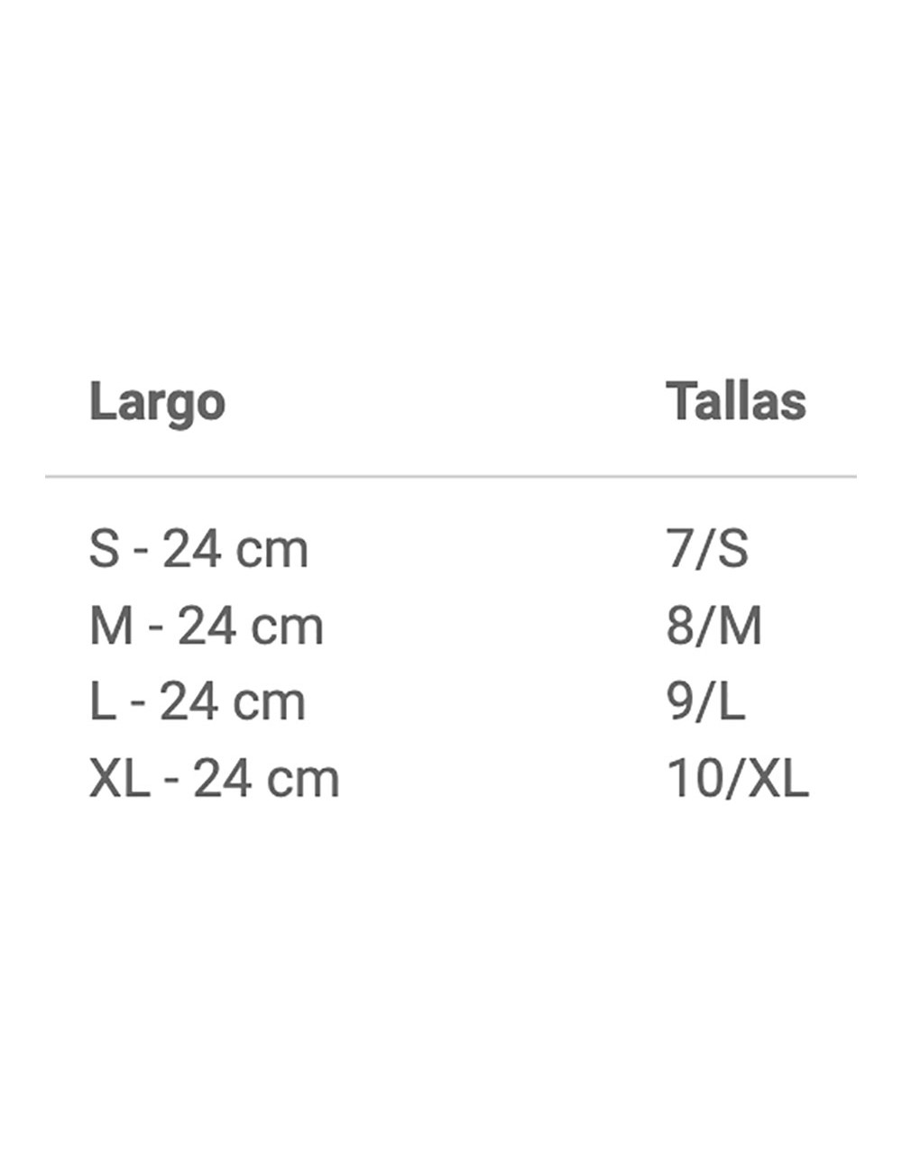 Guante nitrilo, sin polvo, desechable, económico, azul, t-s, caja 100 uds