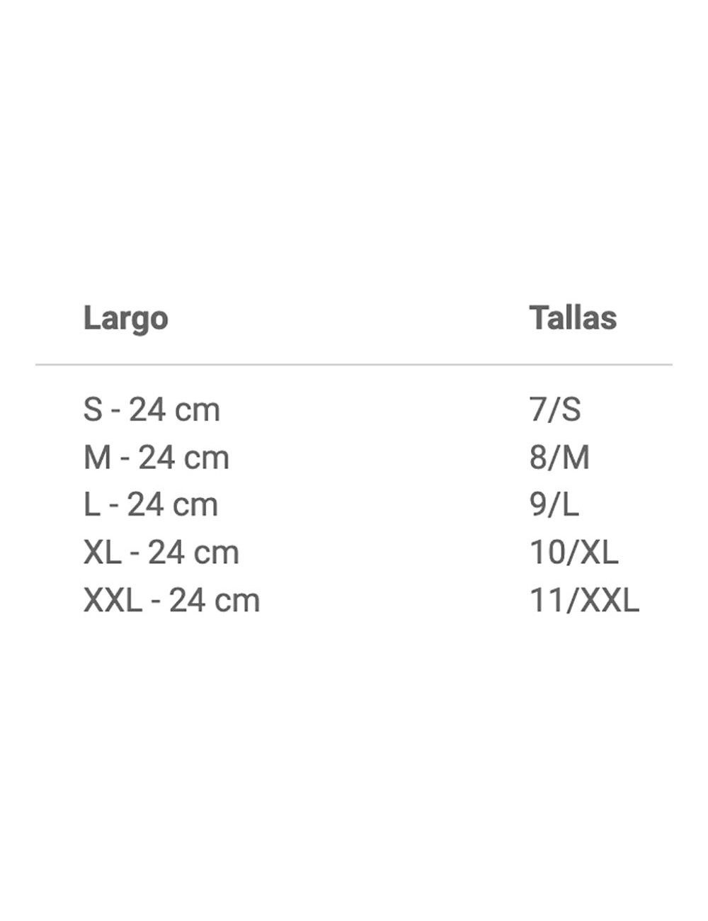 Guante nitrilo, sin polvo, desechable, negro, t-07, caja 50 uds