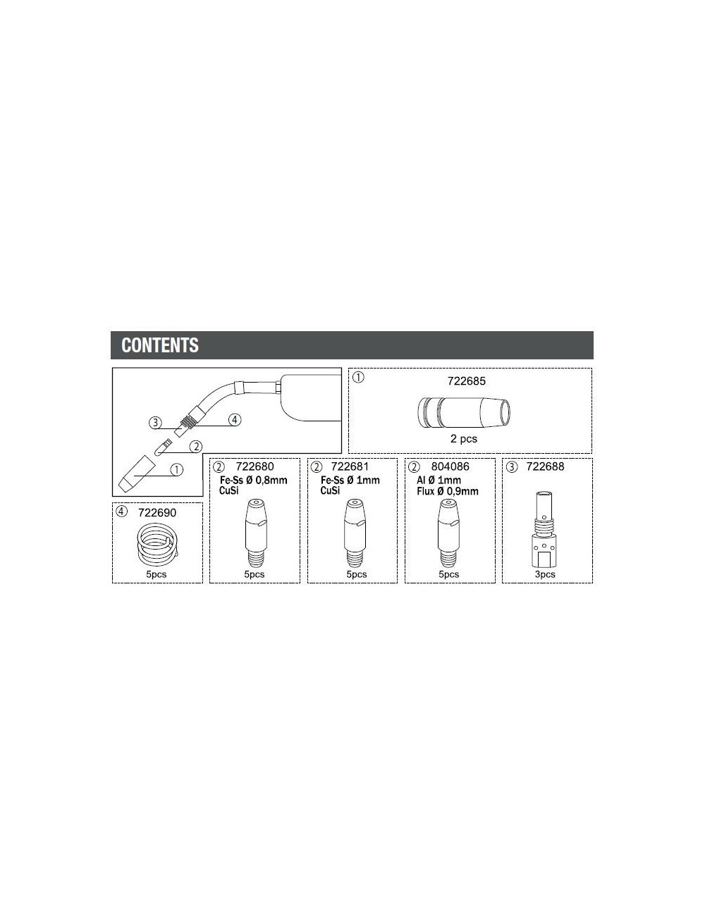 CAJA CONSUMIBLES ANTORCHA MIG MT25