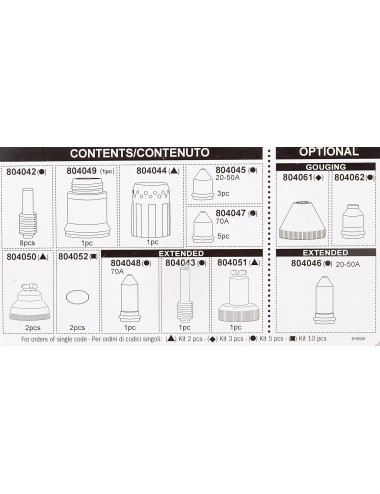 KIT CONSUMIBLES ANTORCHA