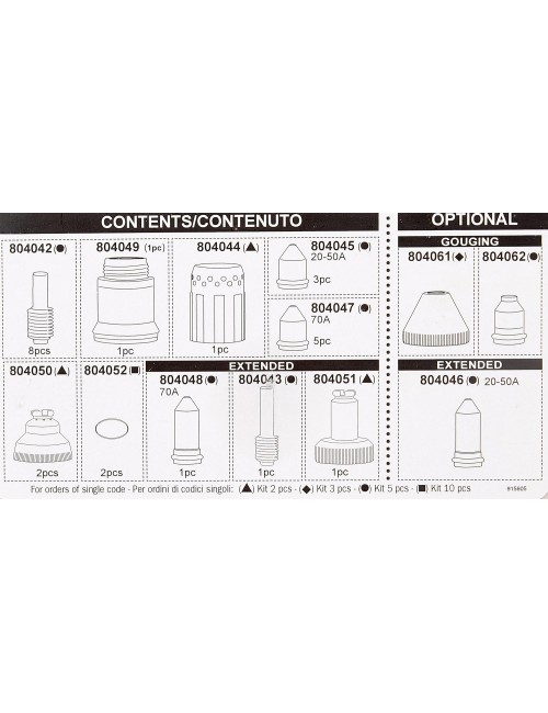 KIT CONSUMIBLES ANTORCHA