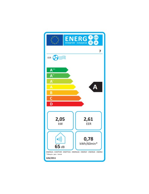 Aire acondicionado portátil solo frio 7000btu/hora 800w fulmo