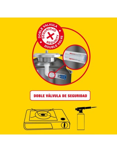 Gasmota gas butano 227 g