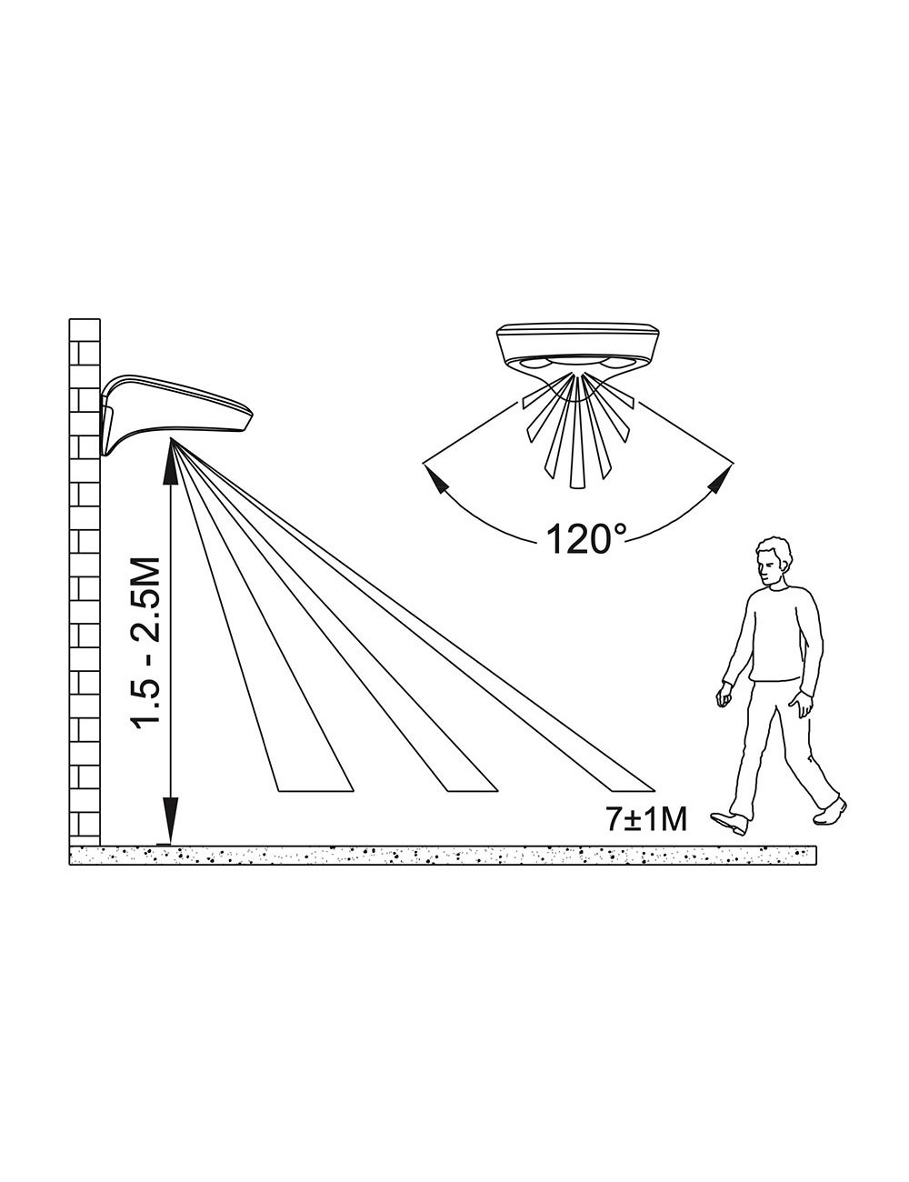 Aplique solar 2w 200lm 6500k con sensor color blanco edm