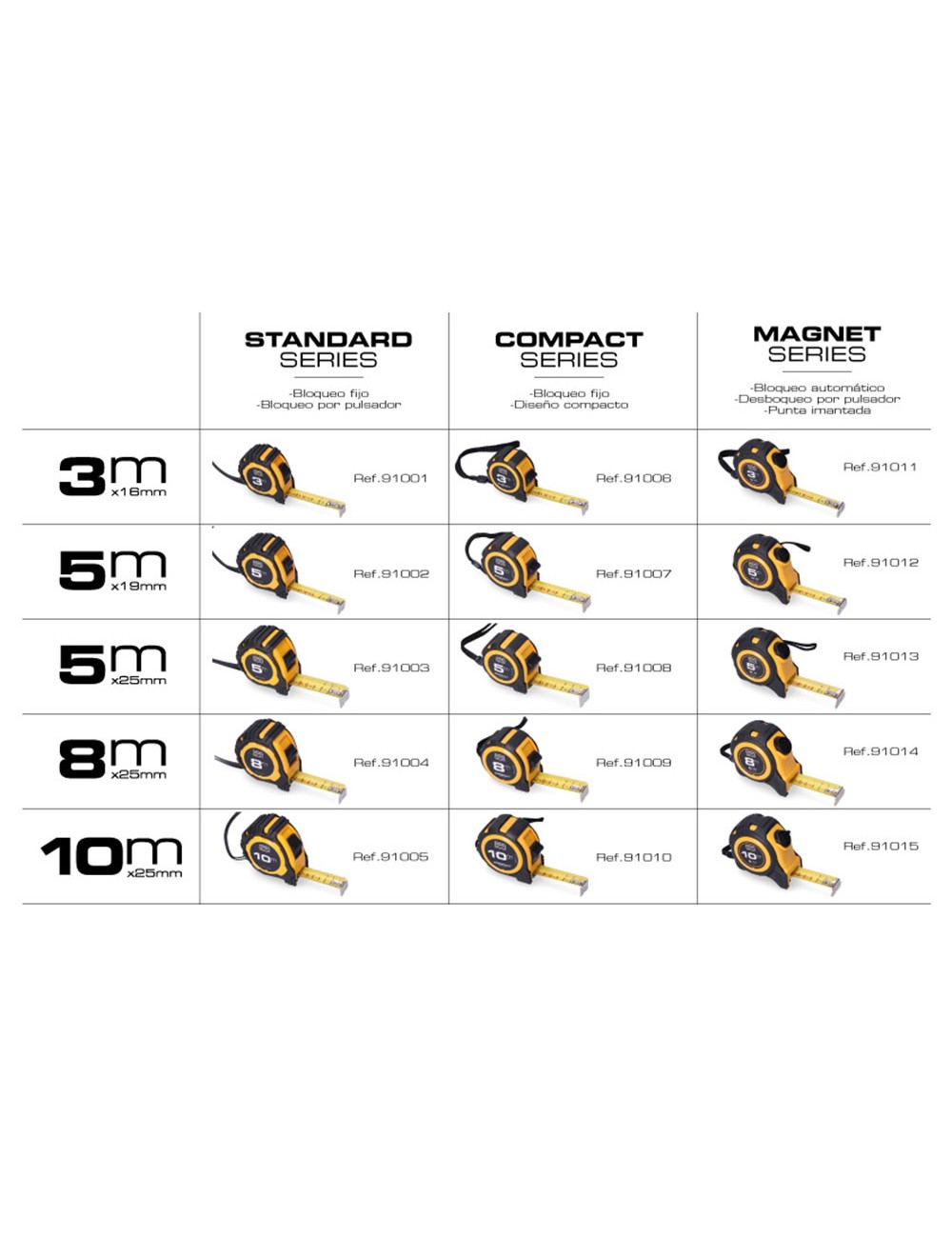 Flexómetro 10m x 25mm abs standard koma tools