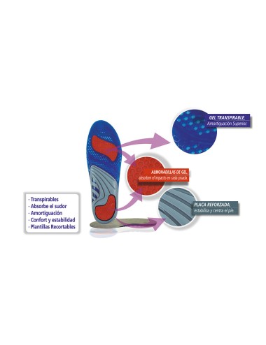 Plantilla para calzado plus silicona t: 42-46