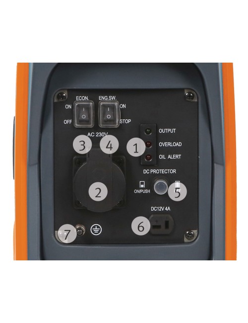 GENERADOR PG-I 12 SR