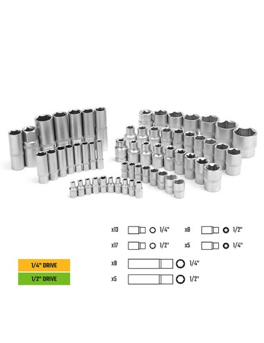 Herramientas mecánica, juego de 108 piezas.