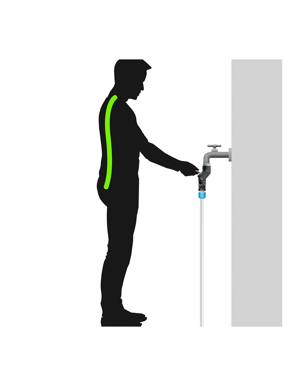 Distribuidor doble ergo