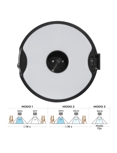 Aplique solar - estaca 4w 500 lm edm