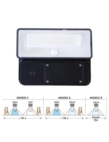 Aplique solar 12w 1.600lm 6.500k. edm