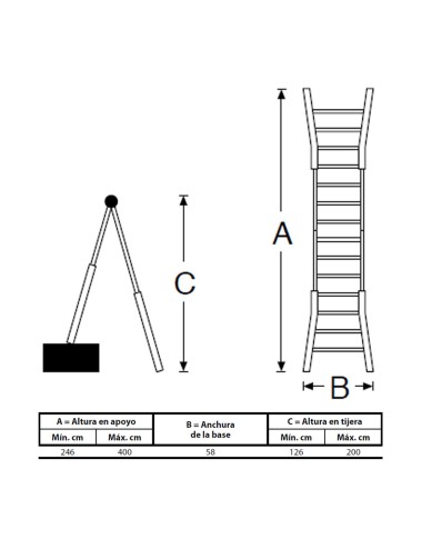 Escalera telescopica de acero 4+4 edm