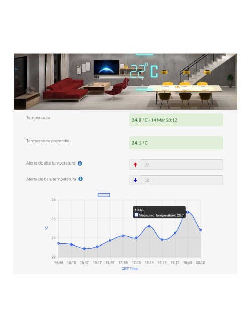 Detector corte eléctrico usby