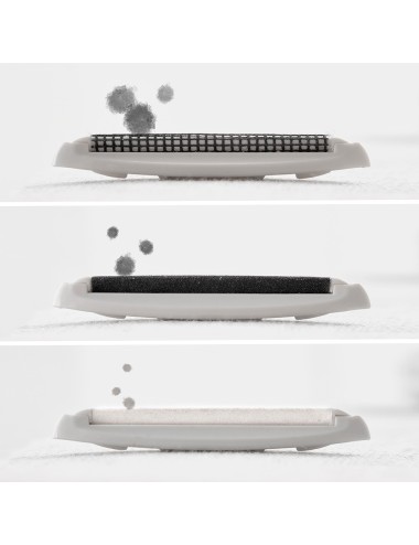 Cepillo quitapelusas con accesorios 4 en 1 blint