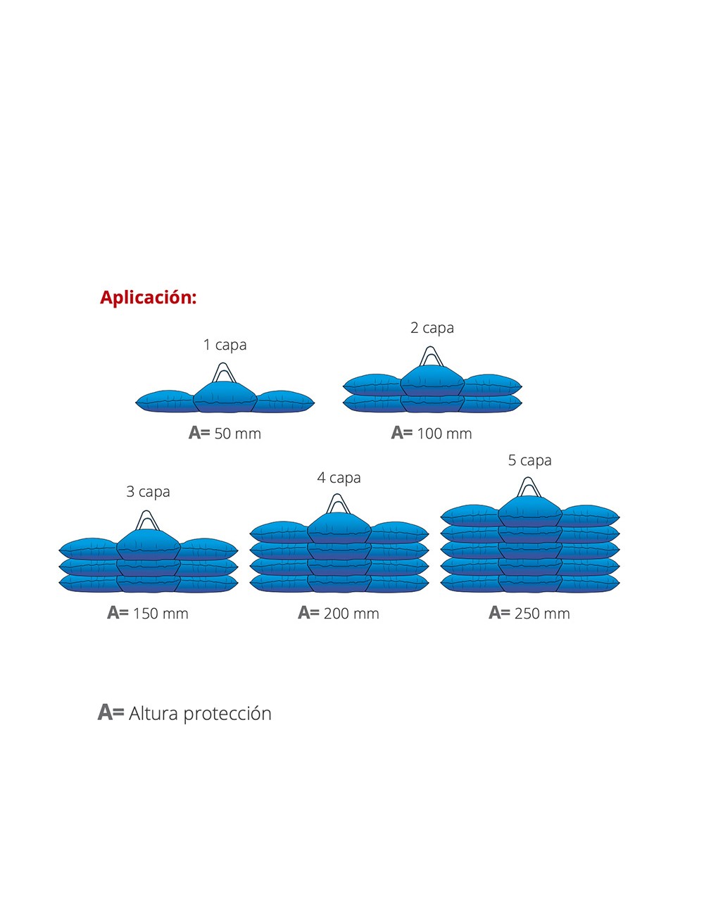 Saco anti-inundaciones hydrosack