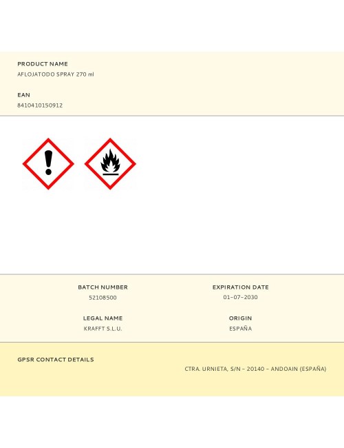 Aflojatodo spray 200 ml