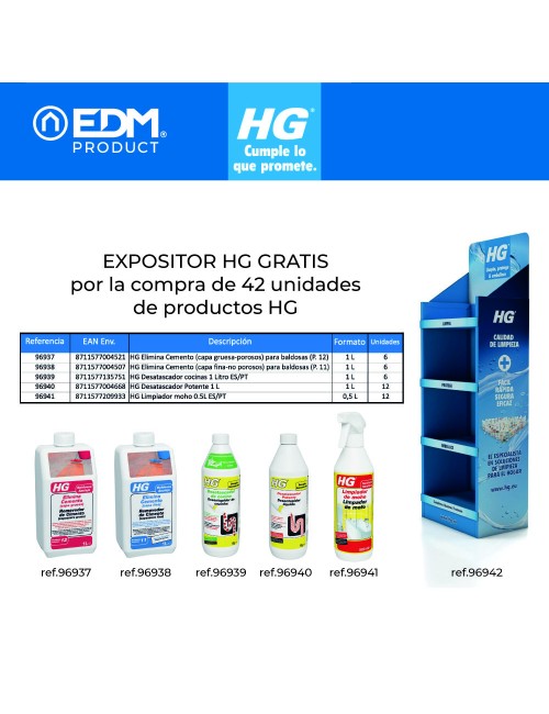 Adhesivo sellador total tech antracita 290 ml