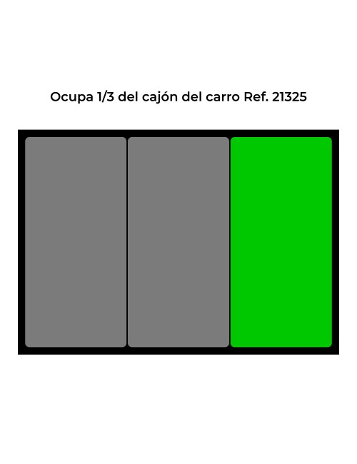 Alicates profesionales, juego 4 piezas