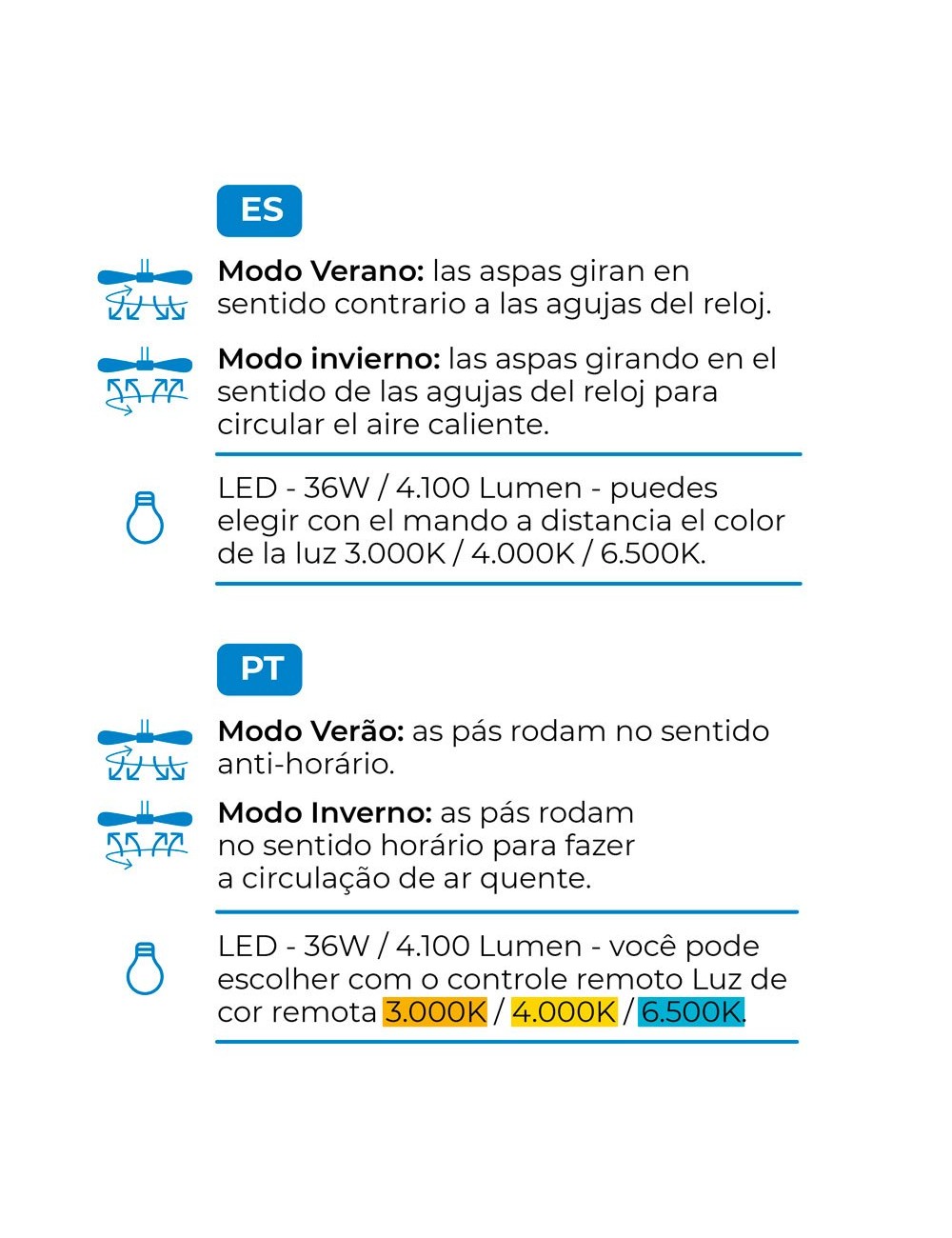 Ventilador de techo 3cct ø107 cm, madera