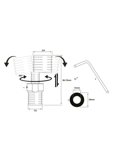 Kit excéntricas extensibles largas, rotatorias 360°