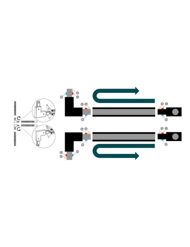 Conector en l sentido horario easylink, negro