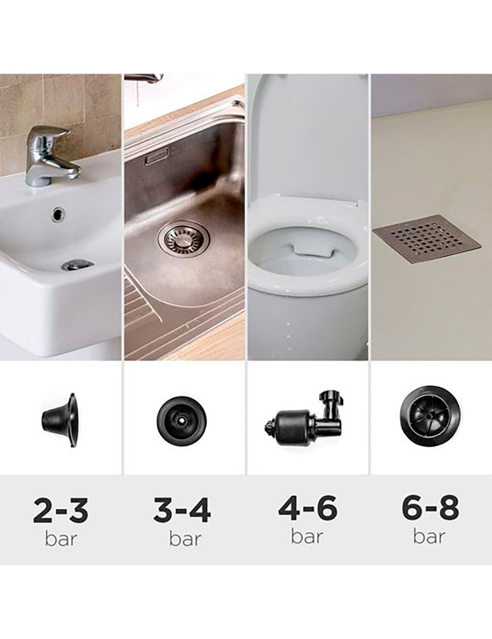 Desatascador de aire comprimido de alta presión con 7 accesorios