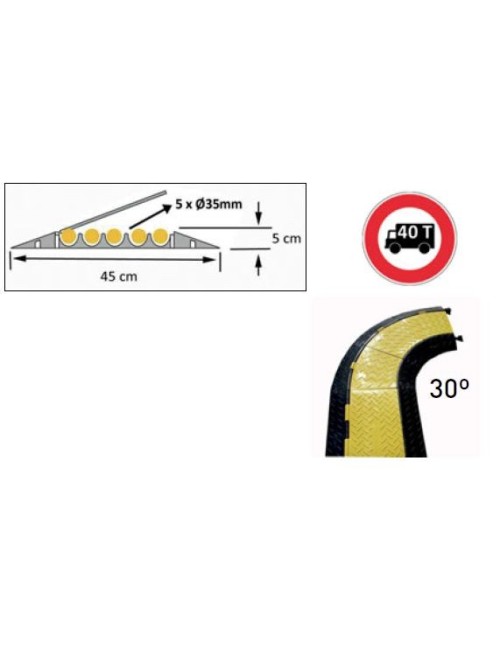 Protector de Cable  CP1002